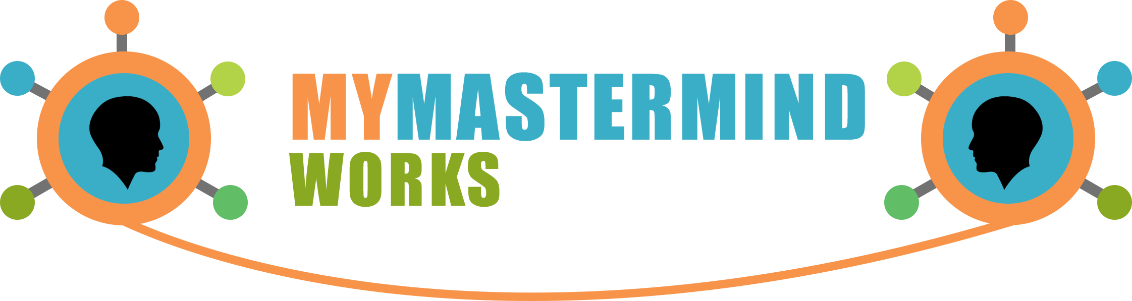 MyMastermindWorks