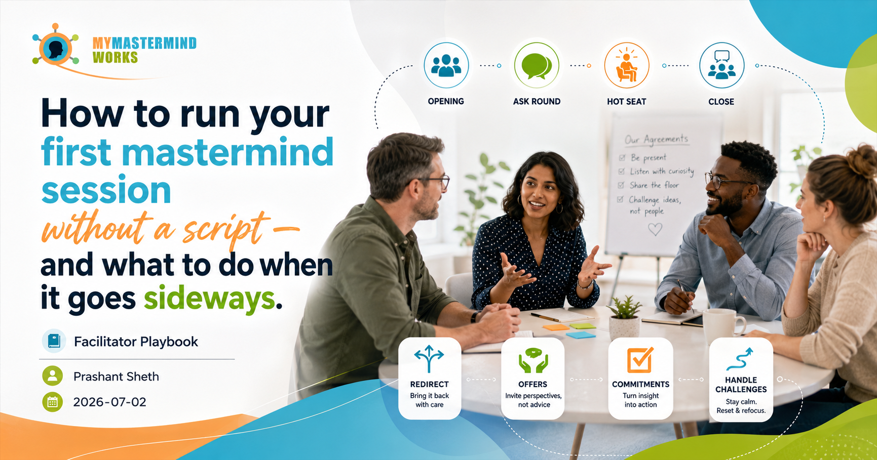 How to run your first mastermind session without a script — and what to do when it goes sideways